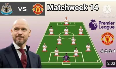 Antony, Marcus Rashford and Hojlund to start – Man United starting XI vs Newcastle; Confirmed team news and injury latest