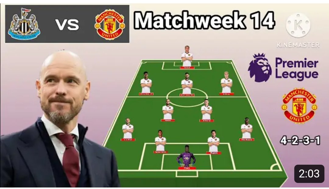 Antony, Marcus Rashford and Hojlund to start – Man United starting XI vs Newcastle; Confirmed team news and injury latest