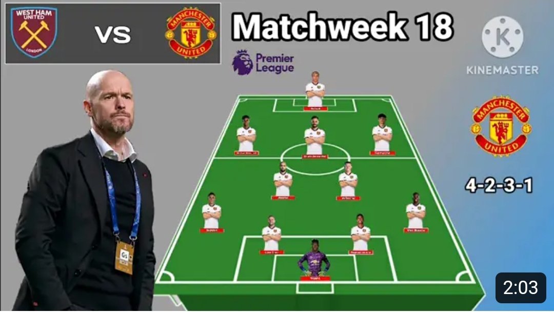 Bruno Fernandes, Hojlund and Antony to start as Erik Ten Hag makes 3 major changes – Man United predicted Starting XI vs West Ham, confirmed team news and injury latest